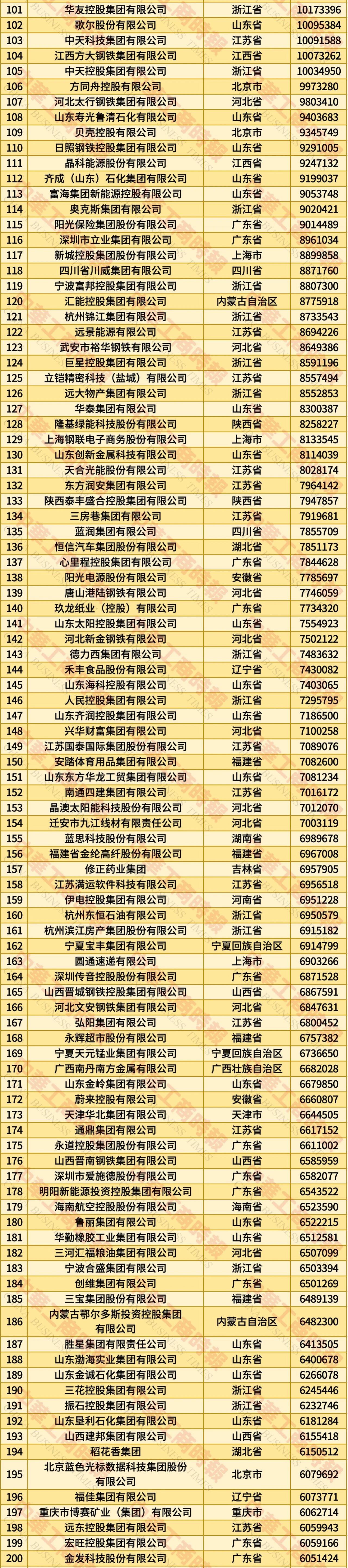 东升国际(中国游)官网 - 首页入口