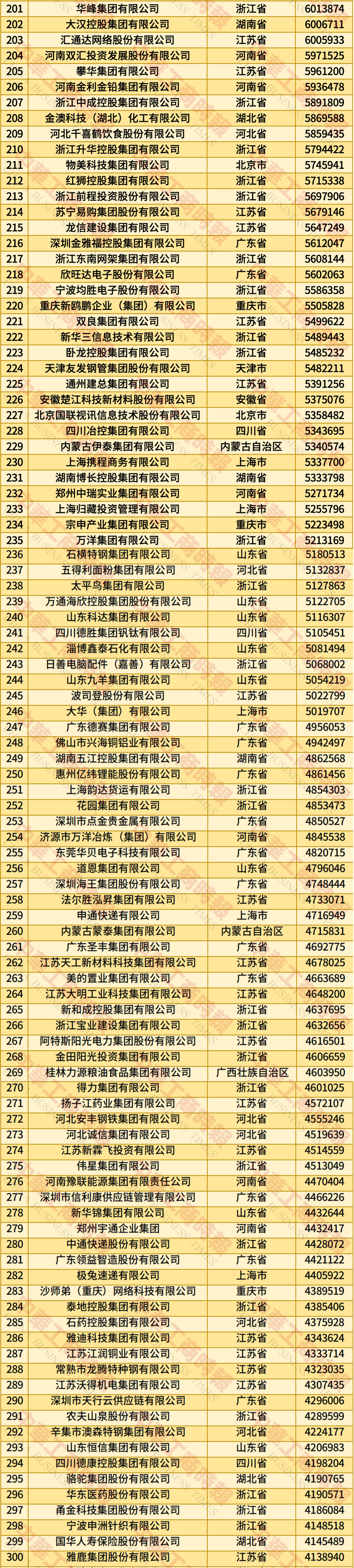 东升国际(中国游)官网 - 首页入口