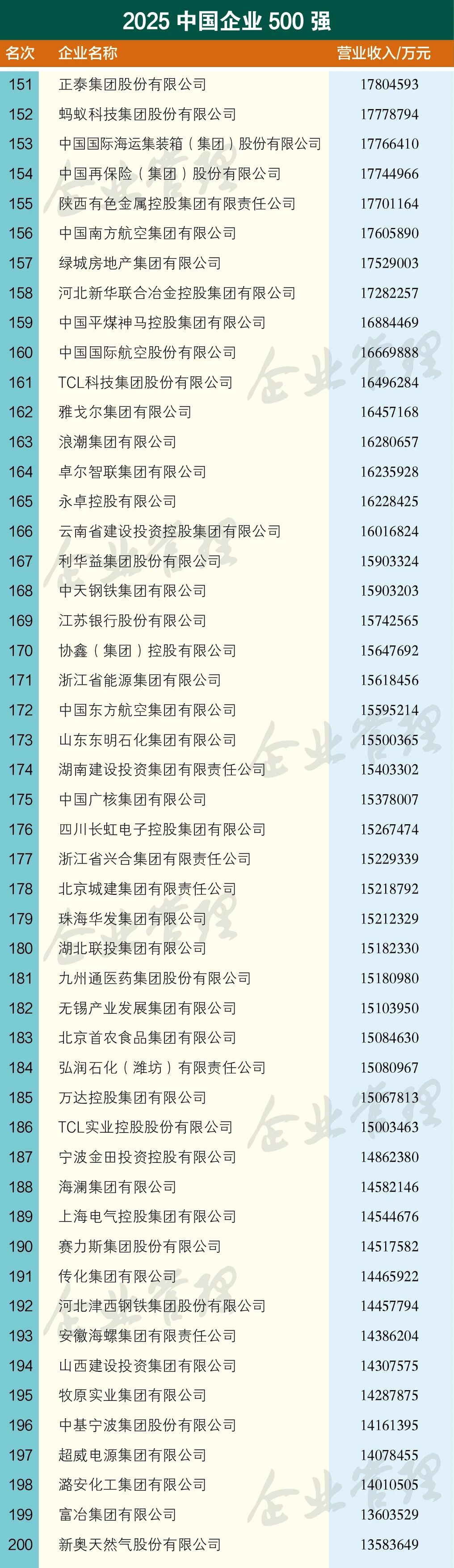 东升国际(中国游)官网 - 首页入口
