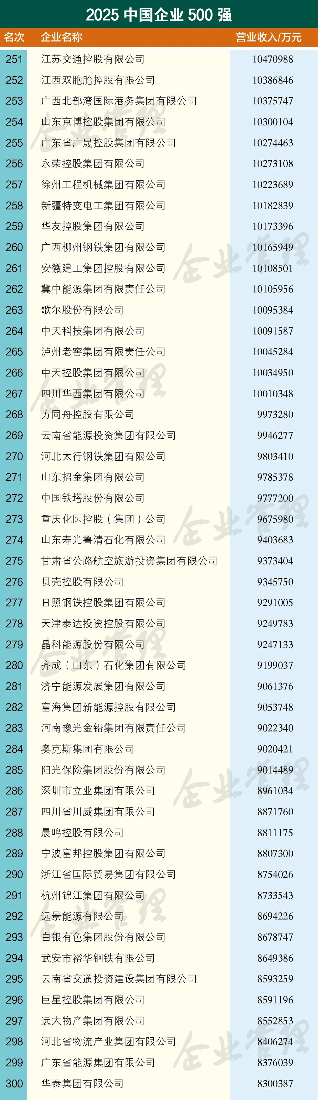 东升国际(中国游)官网 - 首页入口