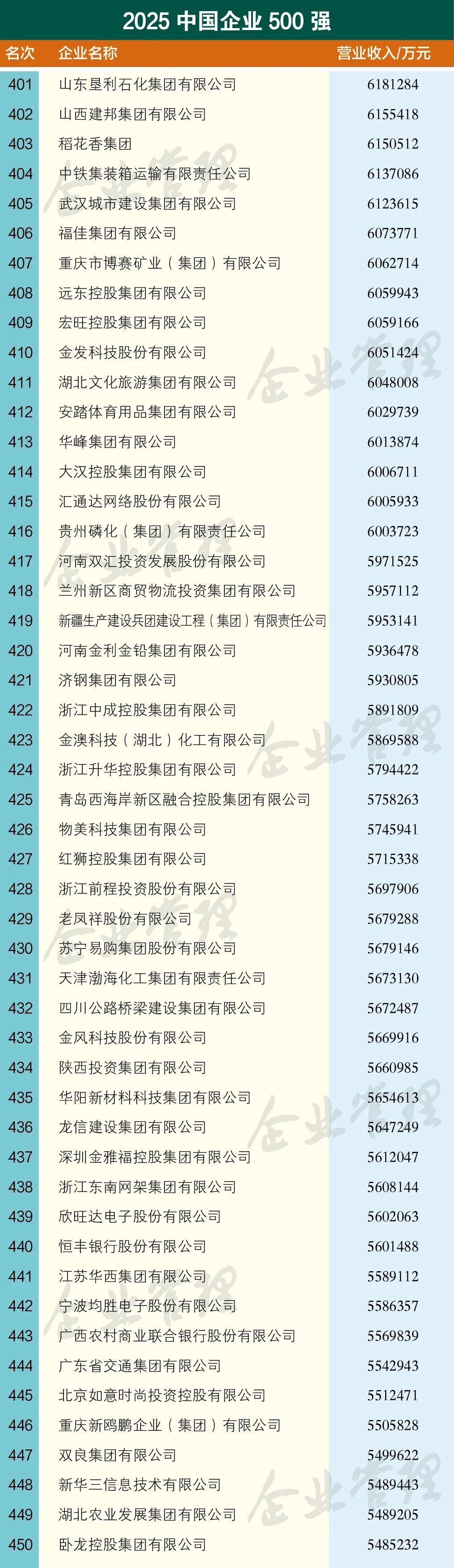 东升国际(中国游)官网 - 首页入口