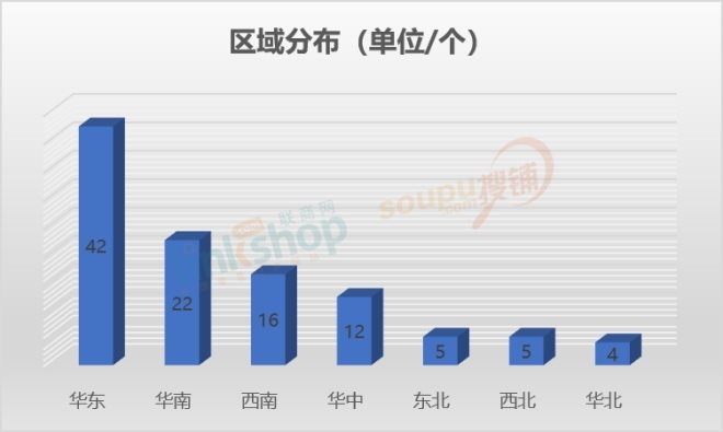 东升国际(中国游)官网 - 首页入口