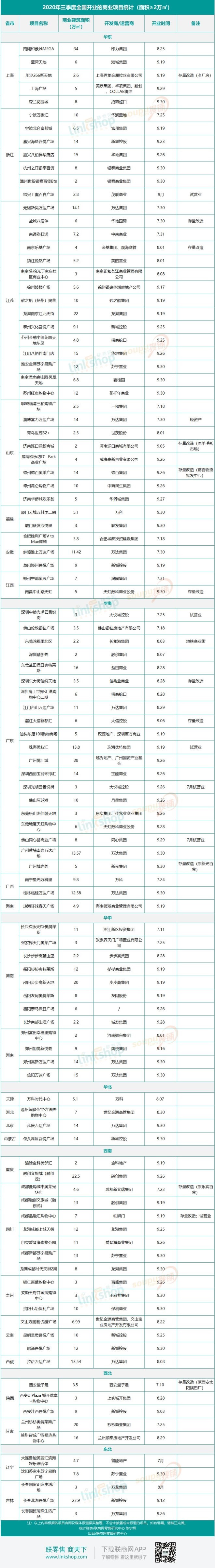 东升国际(中国游)官网 - 首页入口