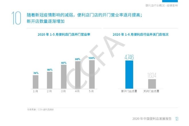 东升国际(中国游)官网 - 首页入口