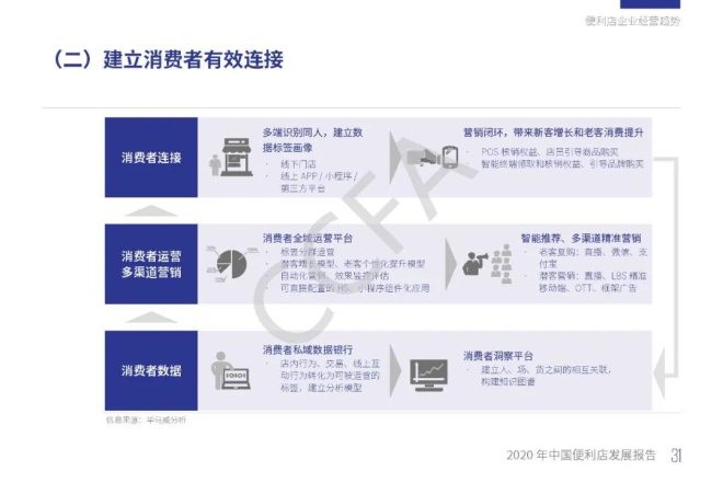 东升国际(中国游)官网 - 首页入口