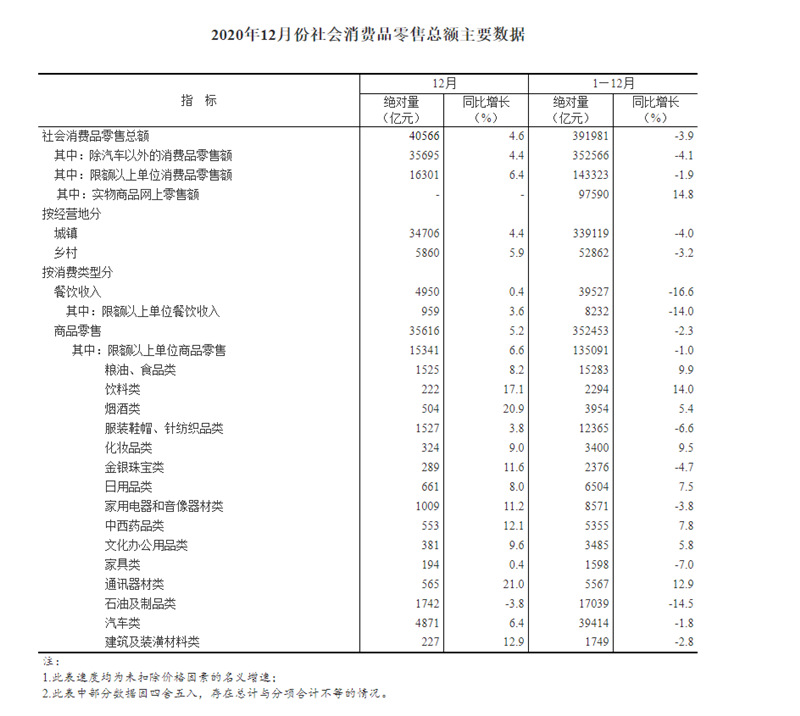 东升国际(中国游)官网 - 首页入口