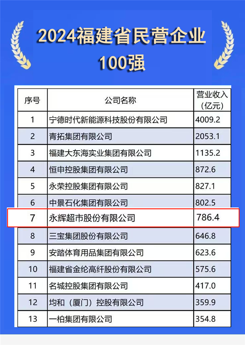 东升国际(中国游)官网 - 首页入口