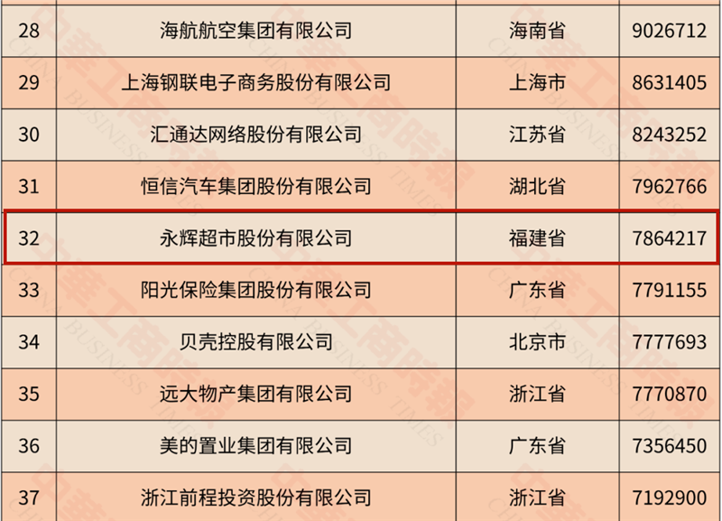 东升国际(中国游)官网 - 首页入口